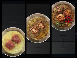 O diagramă care prezintă schimbarea de temperatură de la o cratiță cu legume și carne atunci când o mutați pe PowerSlide