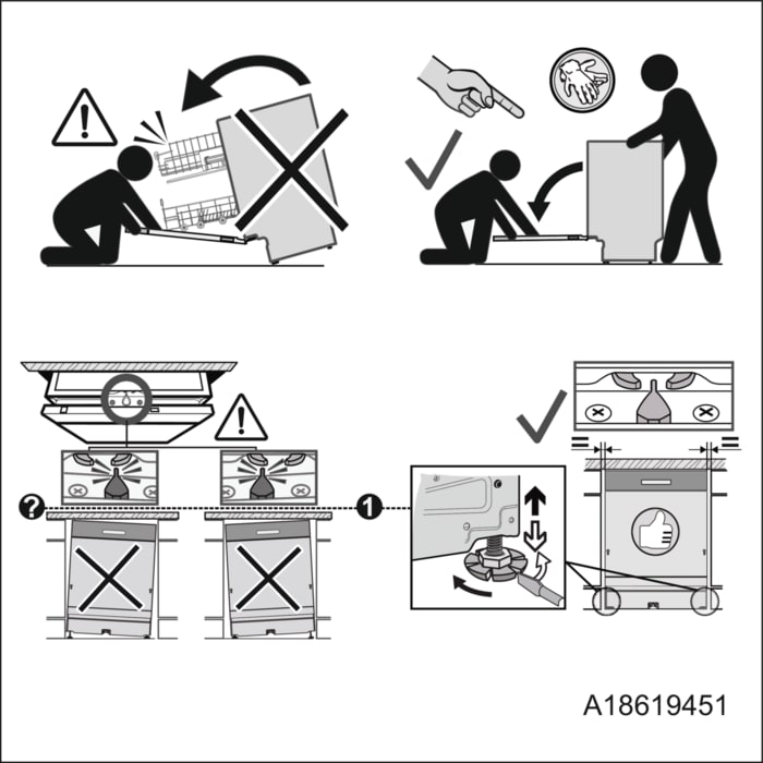 Instrucțiuni anti-înclinare