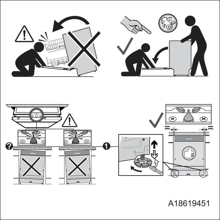 Instrucțiuni anti-înclinare