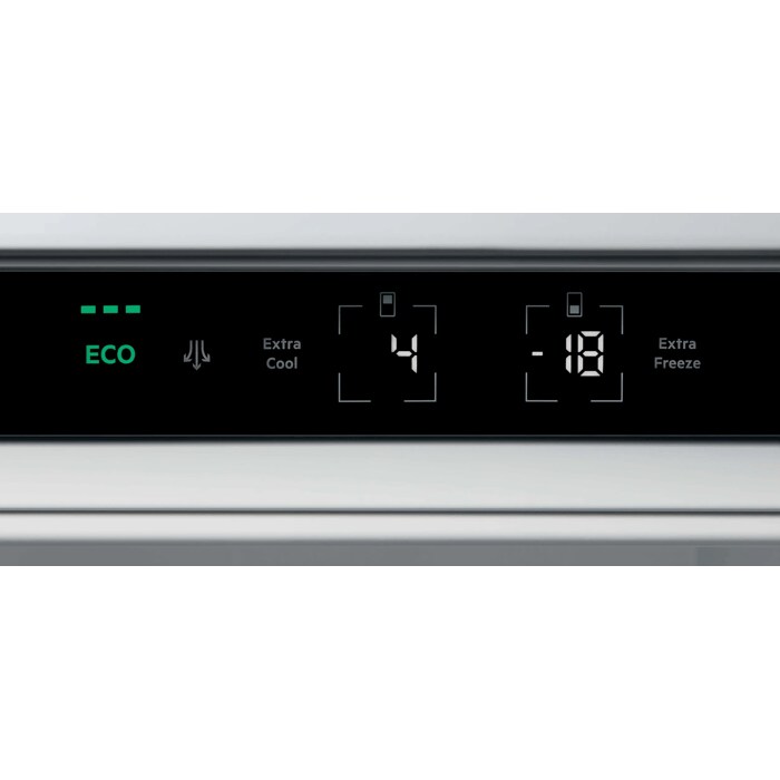 Product Control Panel