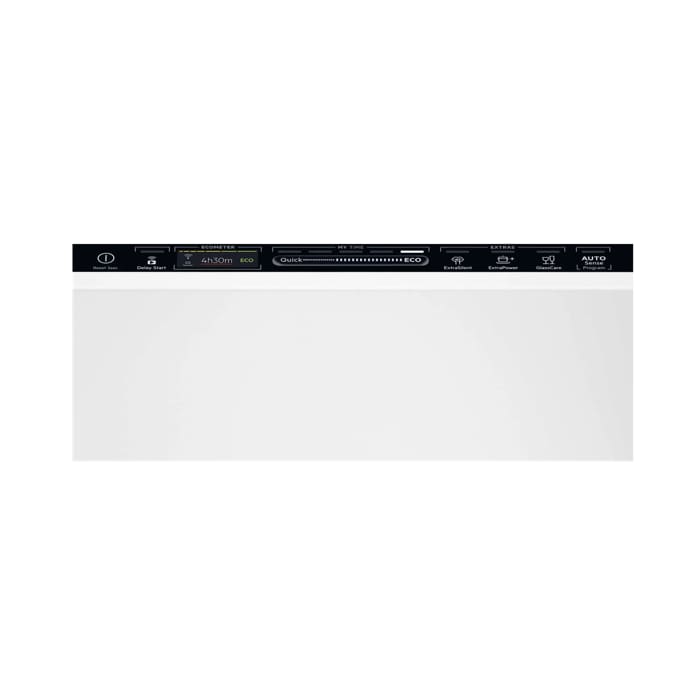 Product Control Panel