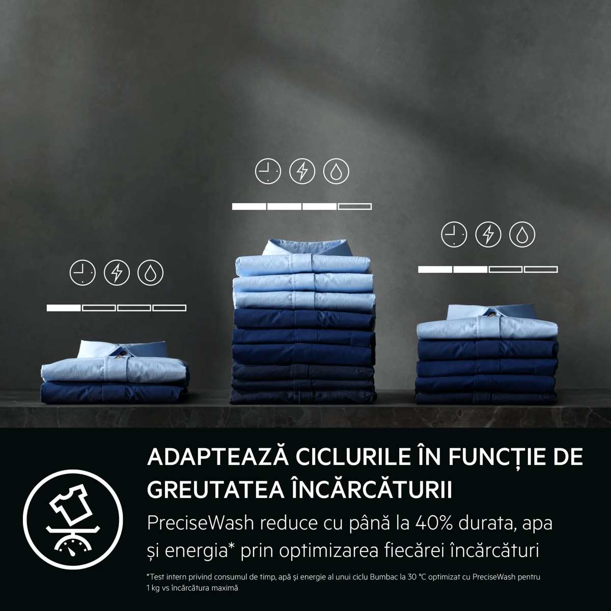 Consum redus de energie și apă* Tehnologia PreciseWash adaptează automat consumul de energie și apă* la greutatea încărcăturii    *Test intern privind consumul de timp, apă și energie al unui ciclu Bumbac la 30 °C optimizat cu PreciseWash pentru 1 kg vs încărcătura maximă